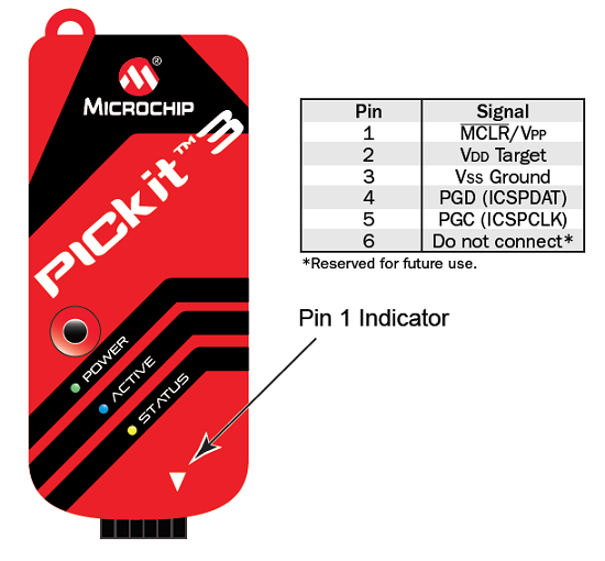 PICkit3 ICSP Layout