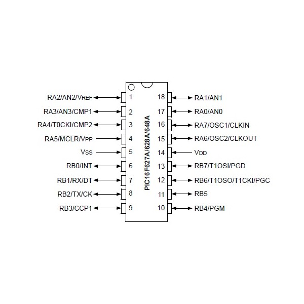 PIC16F628A