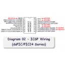 Diagram 02 - ICSP Wiring (dsPIC/PIC24 Series)