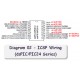 Diagram 02 - ICSP Wiring (dsPIC/PIC24 Series)
