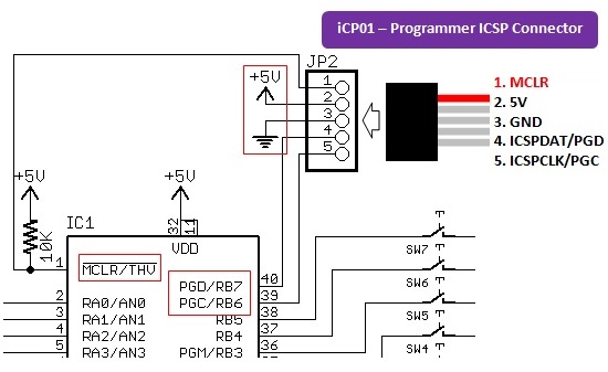 Microchip ICSP Connection