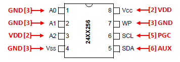 24LCXX Series ICSP Wiring Diagram