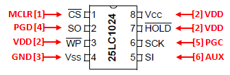 25LCXX Series ICSP Wiring Diagram