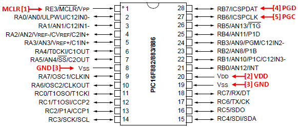 PIC 28 Pin Series ICSP Wiring Diagram