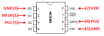 HCSxx Series ICSP Wiring Diagram