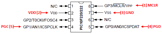 PIC10F Series ICSP Wiring Diagram