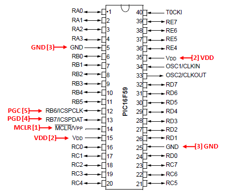 PIC16F59 ICSP Wiring Diagram