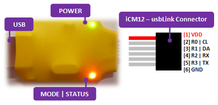 iCM12_PortConnection.png