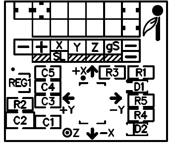 iCM32v1.0_Layout.jpg