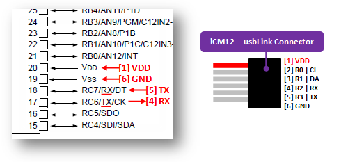 iCM12_UartConnection.png