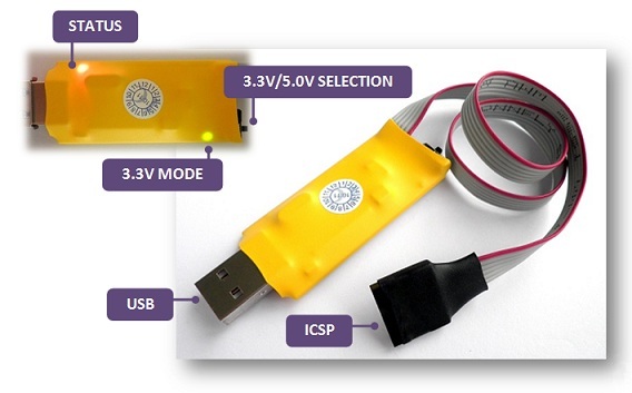 iCP02 Layout