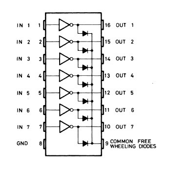 ULN2003A (7x Darlington Array, PDIP-16)