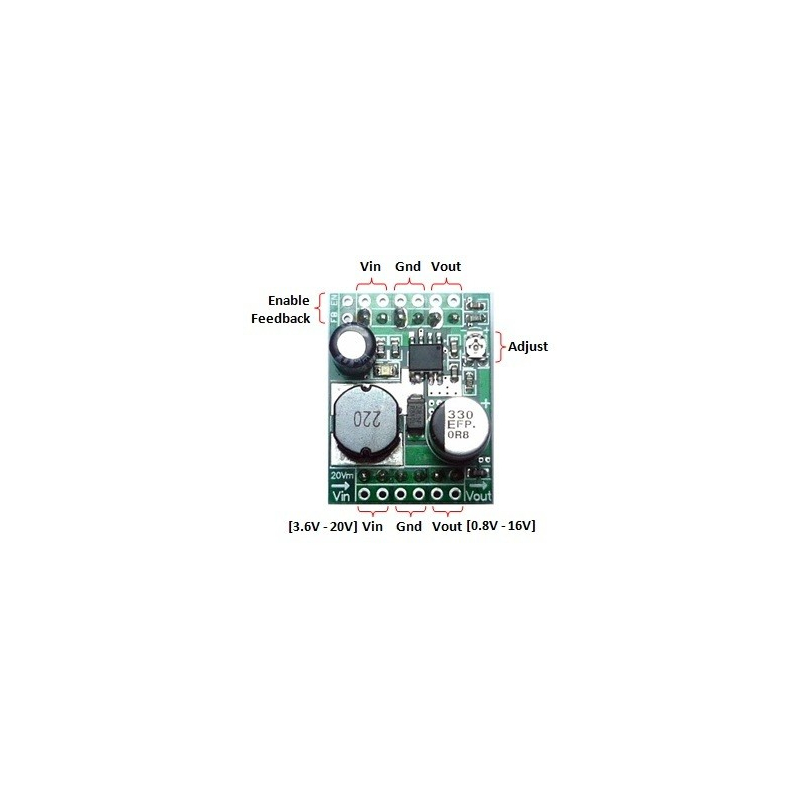 iCM22 Step Down Converter (2.5A)