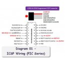Diagram 01 - ICSP Wiring (PIC Series)