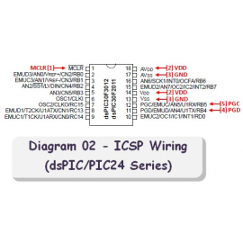 Diagram 02 - ICSP Wiring (dsPIC/PIC24 Series)