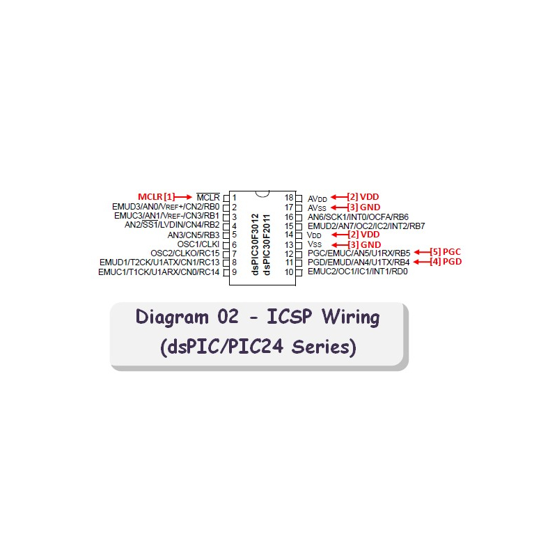 Diagram 02 - ICSP Wiring (dsPIC/PIC24 Series)