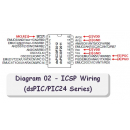 Diagram 02 - ICSP Wiring (dsPIC/PIC24 Series)