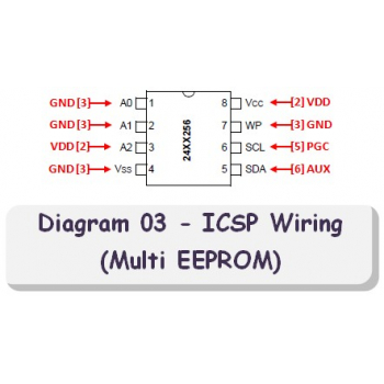 Diagram 03 - ICSP Wiring (Multi EEPROM)