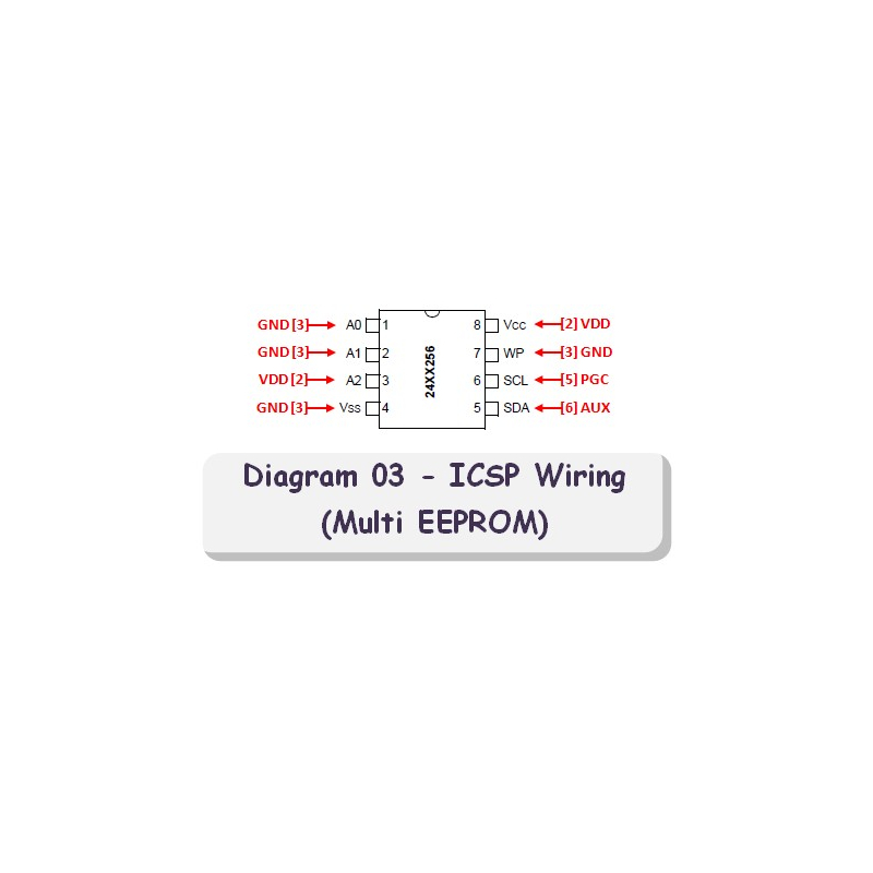 Diagram 03 - ICSP Wiring (Multi EEPROM)