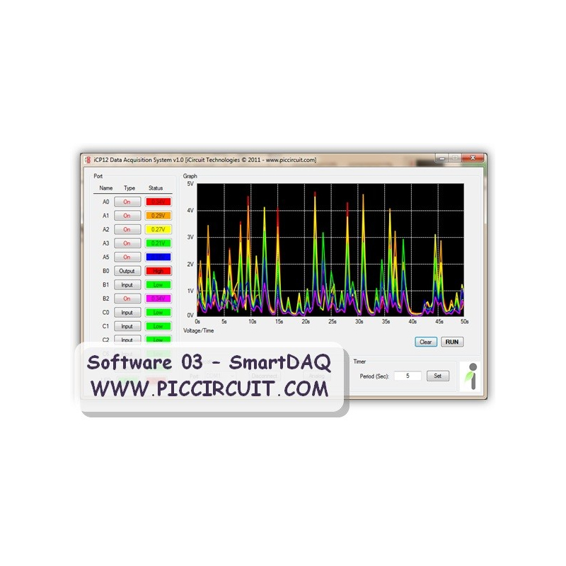 Software 03 - SmartDAQ (Data Acquisition System)