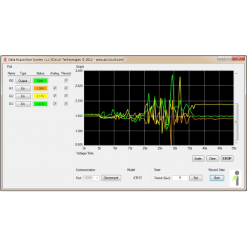 SmartDAQ with iCM12 usbLink (Analog Mode)