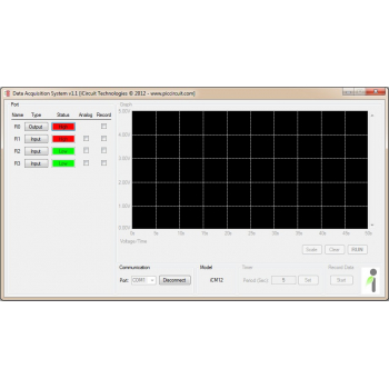 SmartDAQ with iCM12 usbLink (Digital Mode)