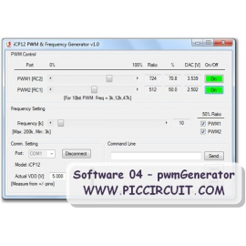 Software 04 - PWM & Frequency Generator