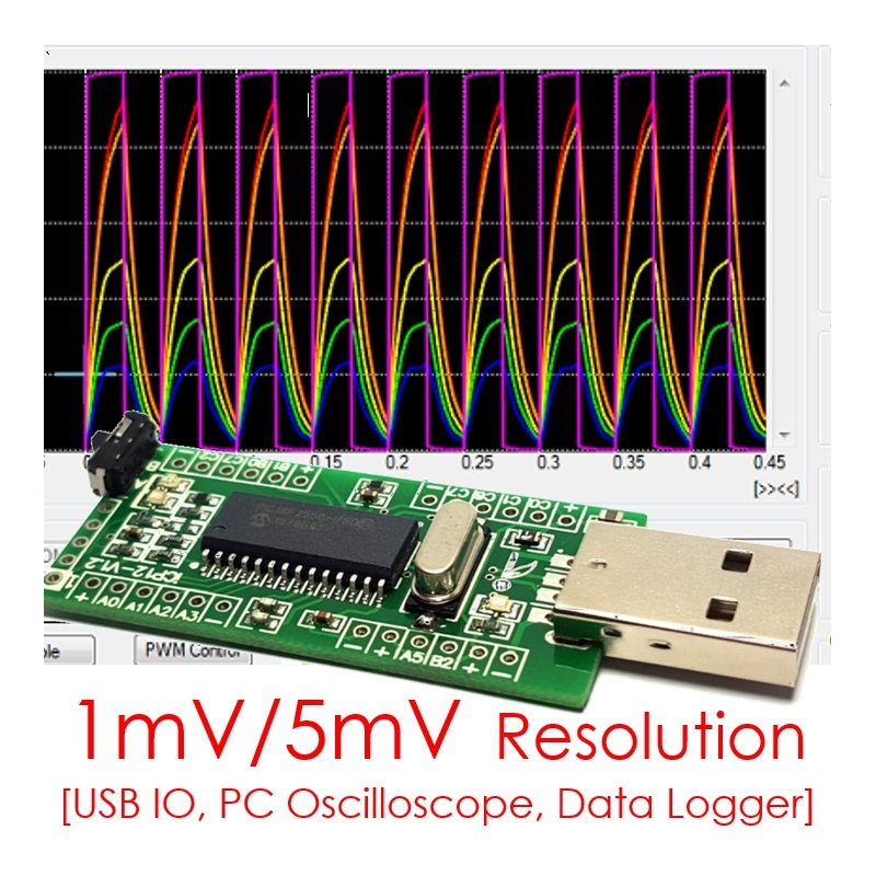 iCP12 - usbStick (USB DAQ, PC Oscilloscope, Data Logger, Frequency Generator, PIC18F2550 IO Board)
