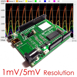 iCP12A - DAQduino (USB IO Control, DAQ, PC Oscilloscope, Data Logger, Frequency Generator in Arduino Form)