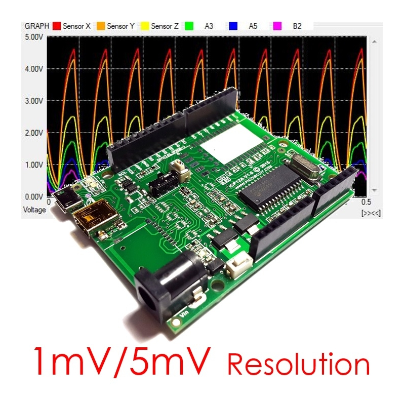 iCP12A - DAQduino (USB IO Control, DAQ, PC Oscilloscope, Data Logger, Frequency Generator in Arduino Form)