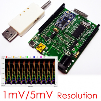 iCP12A - DAQduino (USB IO Control, DAQ, PC Oscilloscope, Data Logger, Frequency Generator in Arduino Form)