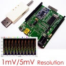 iCP12A - DAQduino (USB IO Control, DAQ, PC Oscilloscope, Data Logger, Frequency Generator in Arduino Form)