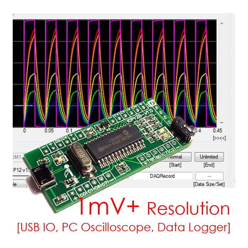 PC USB Oscilloscope, DAQ, Logger, PWM, Analog, IO Board 1mV iCP12 - usbStick 