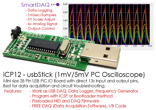 iCP12 - usbStick (USB DAQ, PC Oscilloscope, Data Logger, Frequency Generator, PIC18F2550 IO Board)