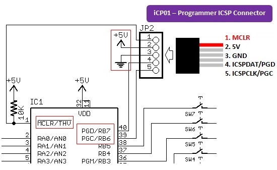 ICSP Connection