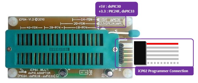 iCP04 Connection