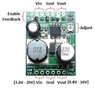 iCM22_Layout.jpg iCM22_Layout.jpg